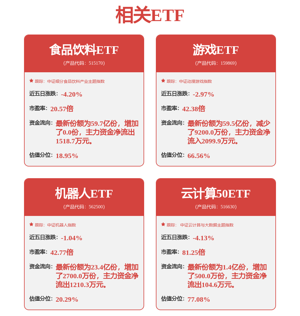 家电行业动态跟踪：政