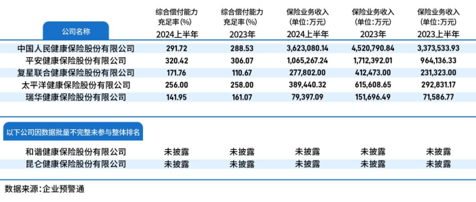 新发展新趋势中国保险